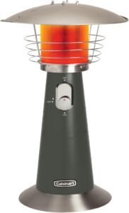 Cuisinart COH-514 Tabletop Patio Heater Review — Cozy Heat for Small Outdoor Setups