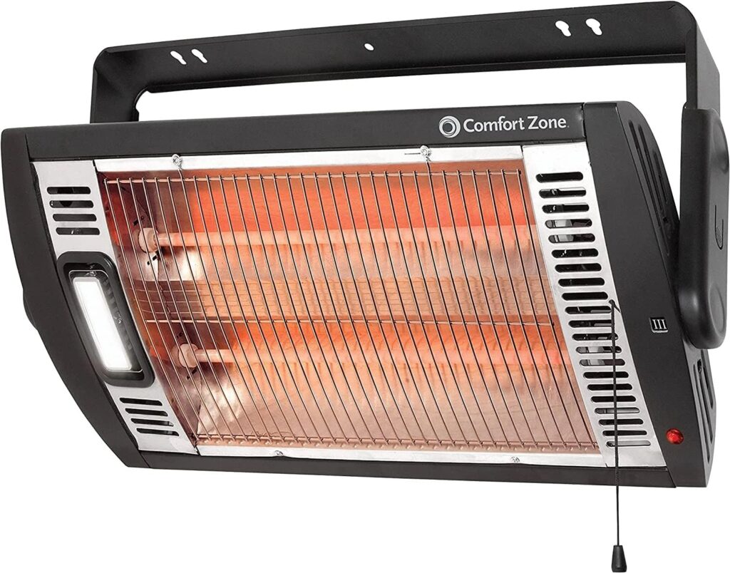 Comfort Zone Ceiling-Mounted Dual Quartz Heater Review — Quick Warmth for Workbench Zones
