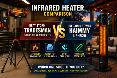 Heat Storm tripod heater vs HAIMMY tower heater on garage and patio backdrop.